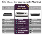 Vacuum Sealer Machine Powerful 90Kpa Precision 6-in-1