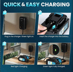 Leaf Blower Cordless, 580CFM/160MPH & 3 Speed Levels, Electric Cordless Leaf Blower