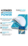 Pure flow air filter