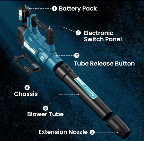 Leaf Blower Cordless, 580CFM/160MPH & 3 Speed Levels, Electric Cordless Leaf Blower