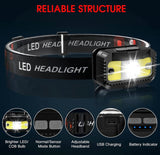 Headlamp Rechargeable,1200 Lumen Ultra Bright LED Head Lamp