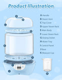 Baby bottle sterilizer and dryer