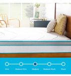 10” California King Mattress