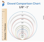 2 Wooden Dowel- 1-1/2 x 36 Inch