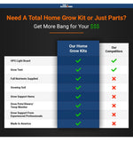 Home Grow Kit