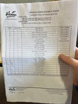 Westin step bar for select trucks