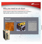 Ingersoll-Rand Compressed Air Dryer Refrigerated