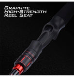 KastKing Royals Select Fishing Rod
